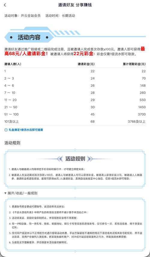 邀请说明